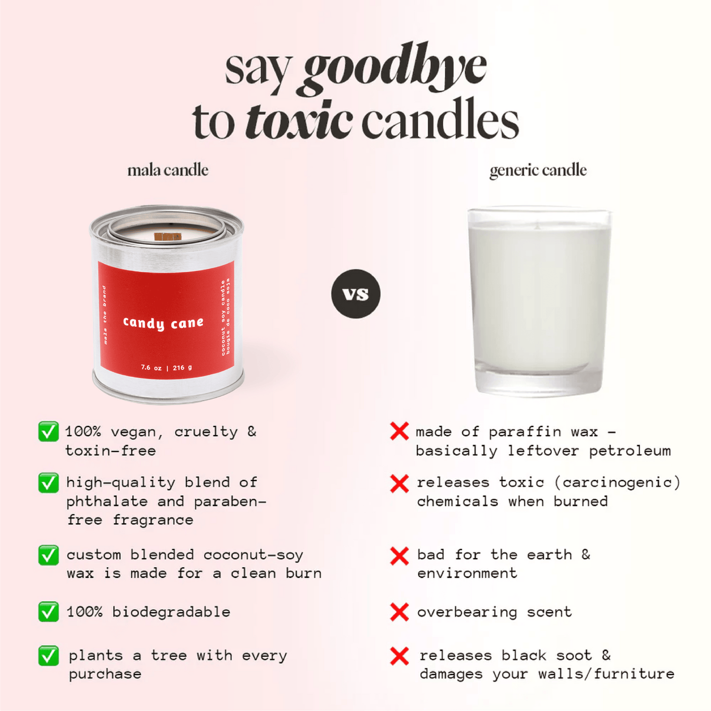 
                  
                    Candy Cane | Peppermint + Spearmint + Vanilla
                  
                