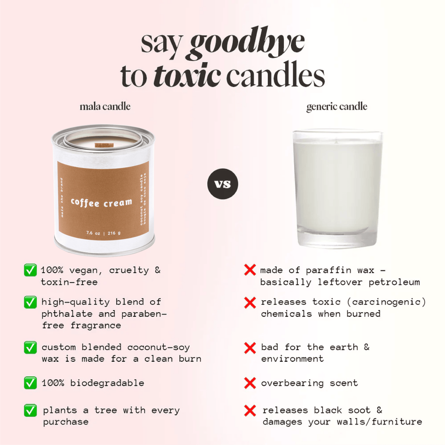 
                  
                    Coffee Cream | Coffee + Clove + Vanilla
                  
                